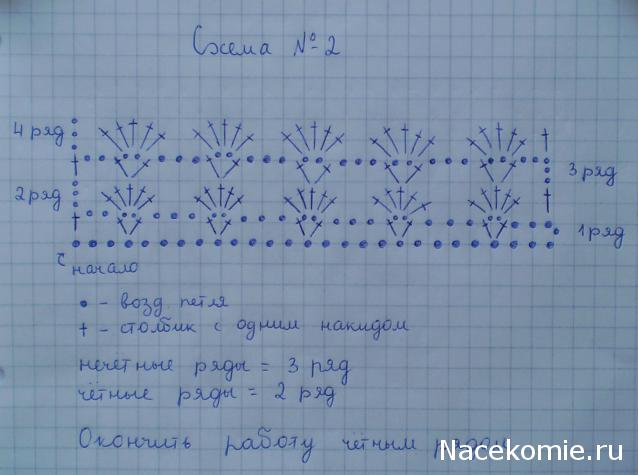 Чудесный крючок №2: болеро, сумка, мексиканский коврик