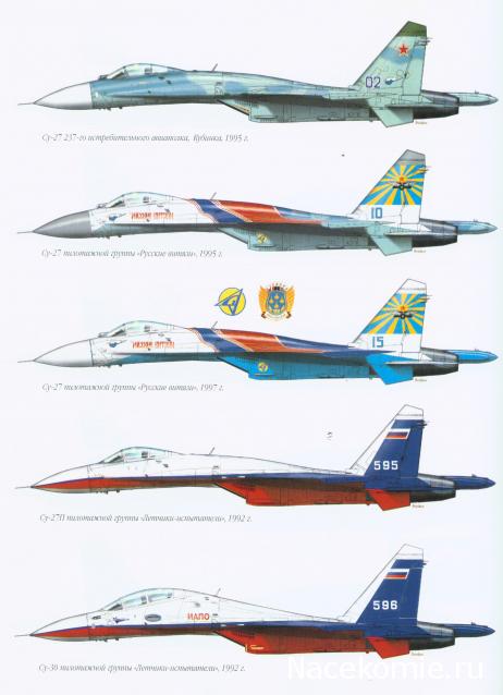 Легендарные самолеты №8 Су-27 фото модели, обсуждение