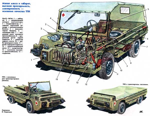 Автолегенды СССР №66 ЛуАЗ-967 фото модели, обсуждение