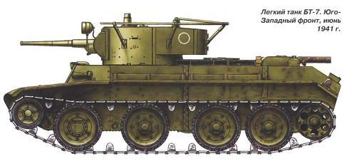 Русские Танки - График Выхода и обсуждение