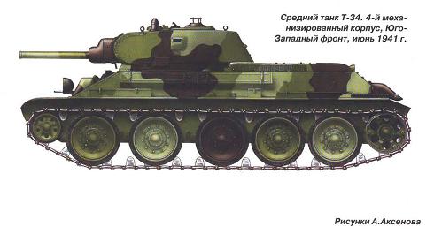 Русские танки №13 - Т-34-85