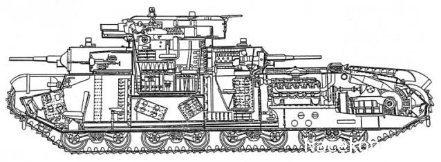 Русские танки №18 - Т-35