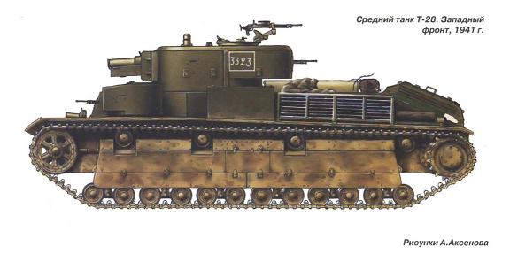 Русские Танки - График Выхода и обсуждение