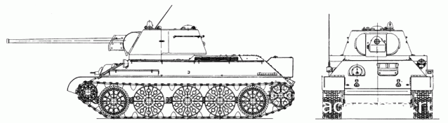 Русские Танки - График Выхода и обсуждение