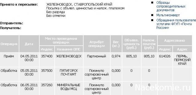 Правила создания тем Совместных Закупок и Коммерческих тем