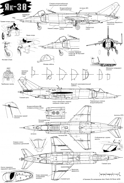 Легендарные самолеты №13 Як-38 фото модели, обсуждение