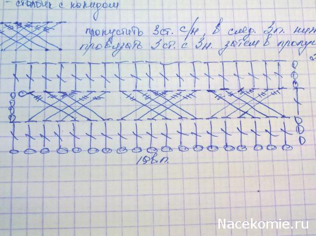 ПЛЕД ИЗ ЖУРНАЛА "Чудесный Крючок" - красиво и легко!
