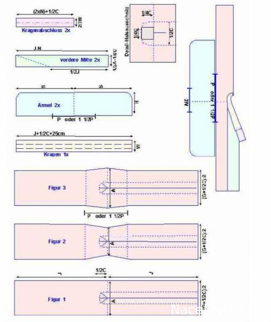 Дамы эпохи - Мастер-класс, Доработка, Аксессуары и Новые героини, Обсуждение.