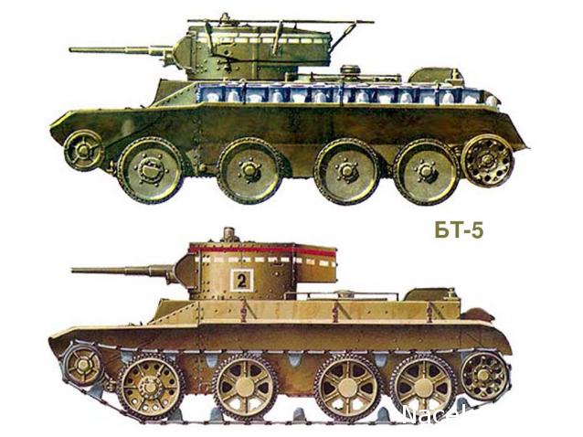 Русские танки №24 - БТ-5