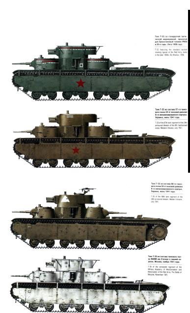 Русские танки №18 - Т-35