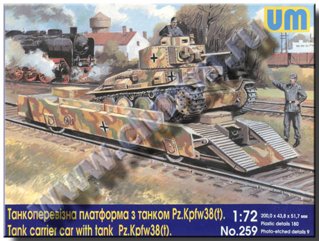 Русские Танки - График Выхода и обсуждение