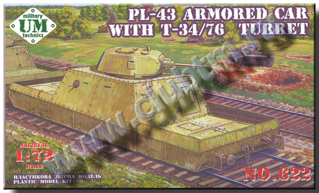 Русские Танки - График Выхода и обсуждение