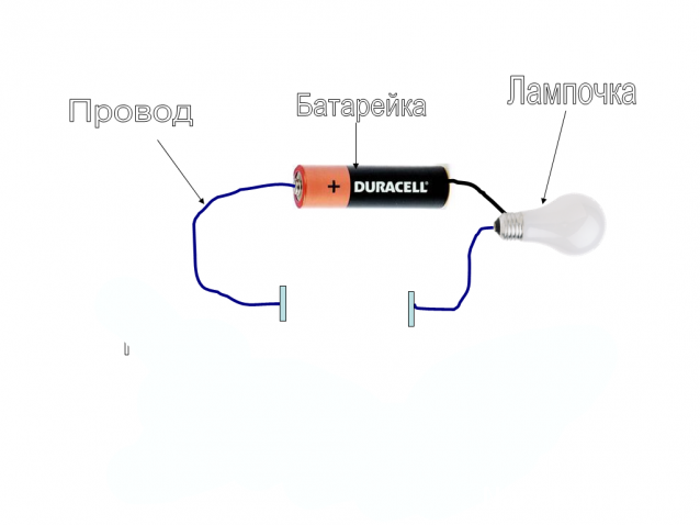 Галилео Наука опытным путем