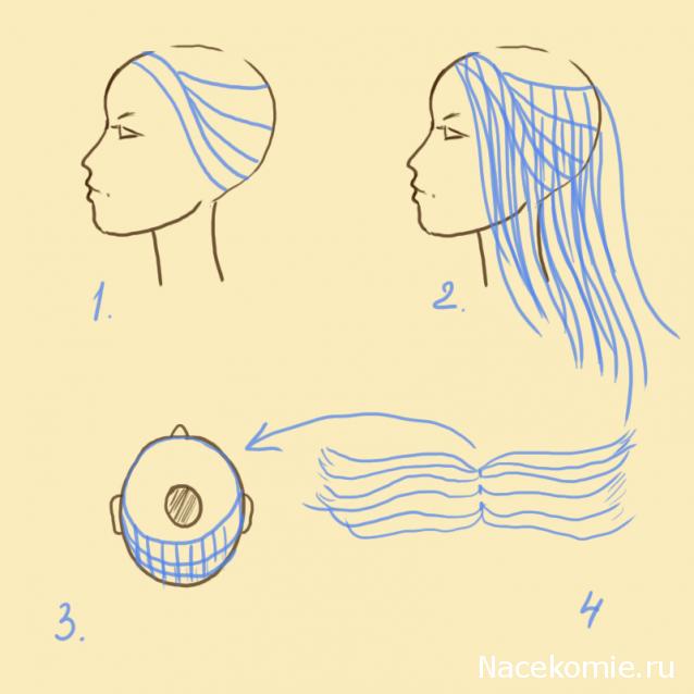 Дамы эпохи - Мастер-класс, Доработка, Аксессуары и Новые героини, Обсуждение.