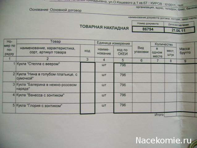 Правила создания тем Совместных Закупок и Коммерческих тем
