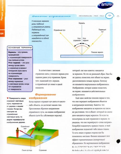 Галилео Наука опытным путем