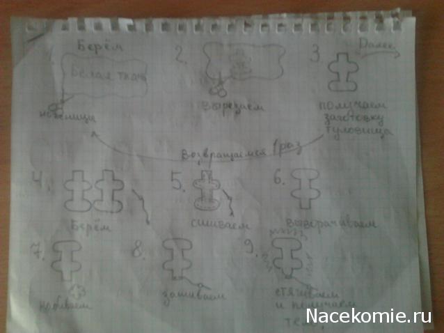 The Dog Collection 2010 - График Выхода и обсуждение