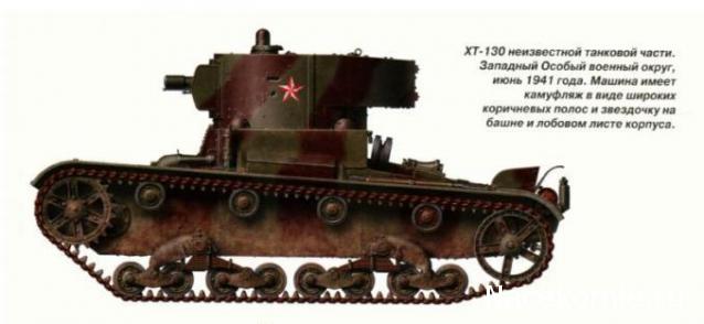 Русские танки №31 - Т-26 обр. 1933г.