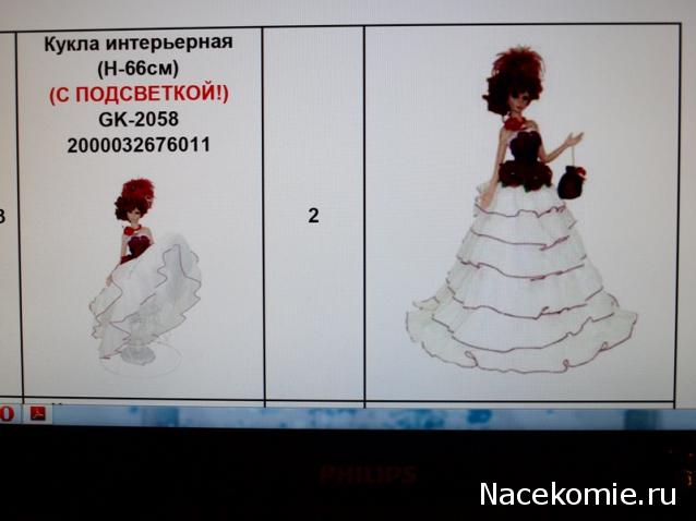 Правила создания тем Совместных Закупок и Коммерческих тем