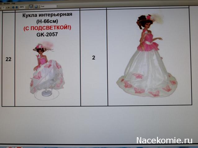 Правила создания тем Совместных Закупок и Коммерческих тем