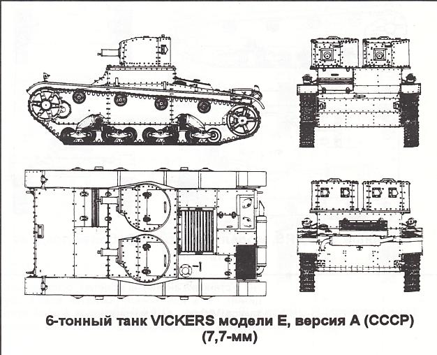 Русские танки №31 - Т-26 обр. 1933г.