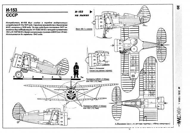 Легендарные Самолеты - График выхода и обсуждение