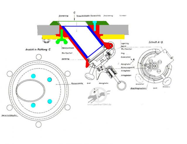 Соберите Танк Тигр - Сборка Башни