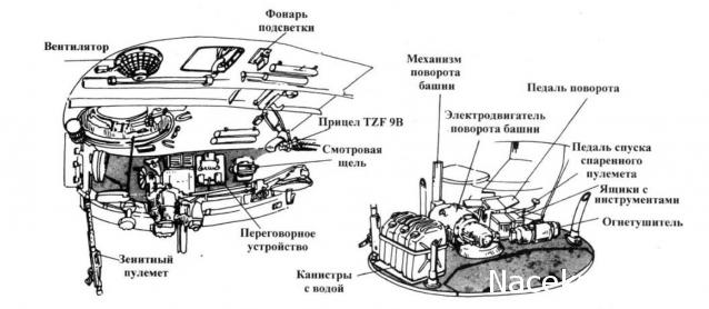 Соберите Танк Тигр - Сборка Башни