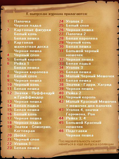 Шахматы Гарри Поттер - График выхода и обсуждение