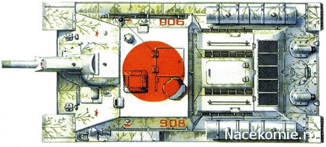 Русские танки - Доработка моделей, советы, фото