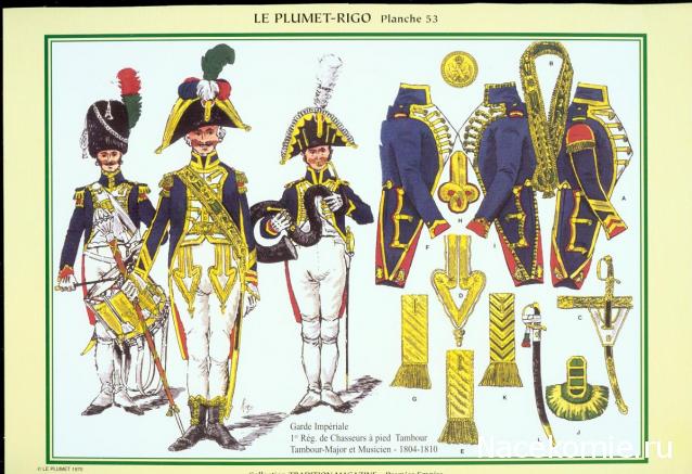 Наполеоновские Войны - График выхода и обсуждение