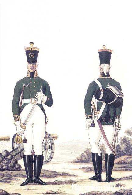 Наполеоновские Войны - График выхода и обсуждение