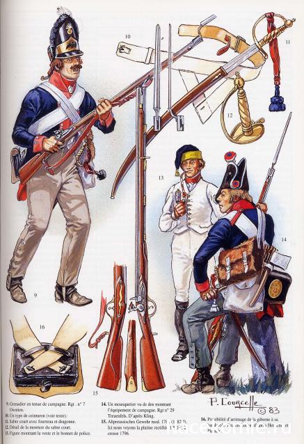 Наполеоновские Войны - График выхода и обсуждение