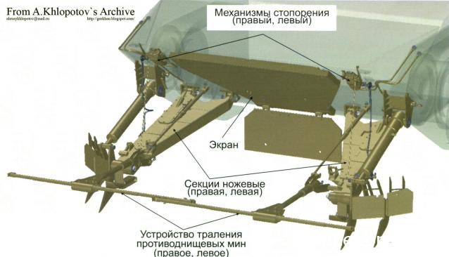Русские танки №35 - БМП-2