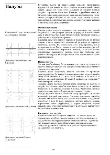 Парусник Баунти - Сборка корпуса