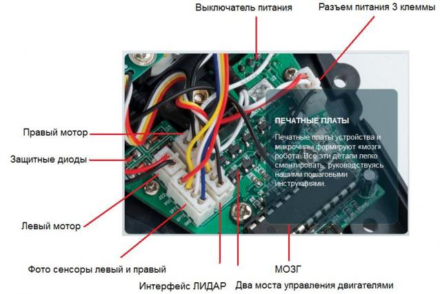 Робот-шпион. Сборка робота. Общая тема.