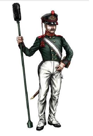 Наполеоновские Войны - График выхода и обсуждение