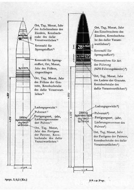 Соберите Танк Тигр - Сборка Башни