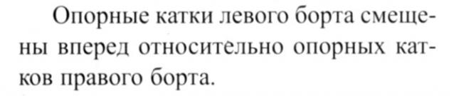 Соберите Танк Тигр - Сборка Корпуса