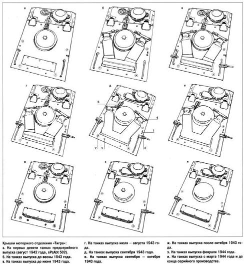 Соберите Танк Тигр - Сборка Корпуса