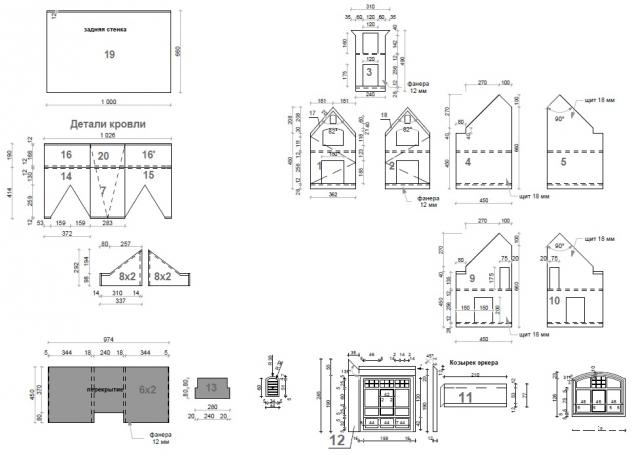Дом Мечты. Болталка или... погрызем семечки