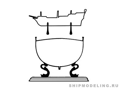Парусник Баунти - График выхода и обсуждение