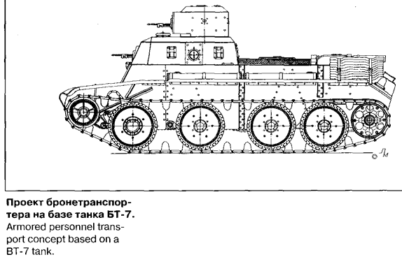 Русские танки №39 - БТ-7