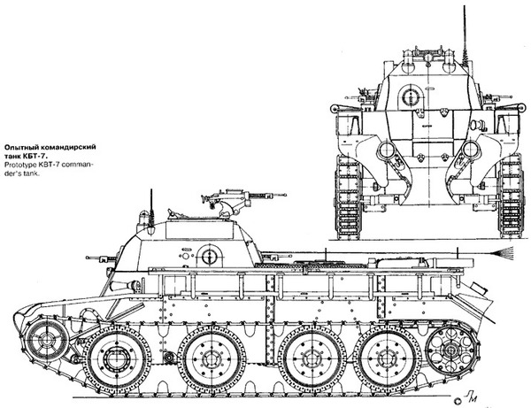Русские танки №39 - БТ-7