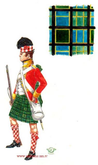 Наполеоновские Войны - График выхода и обсуждение