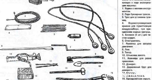 Соберите Танк Тигр - Сборка Корпуса