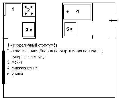 Дом Мечты. Болталка или... погрызем семечки