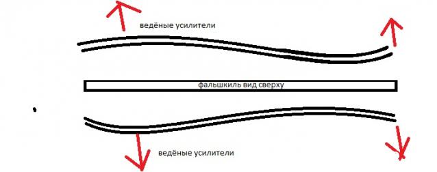 Парусник Баунти - Сборка корпуса