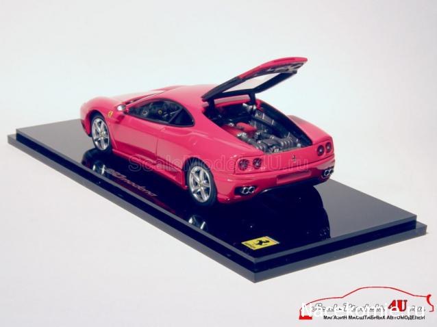 Ferrari Collection – График Выхода и обсуждение серии