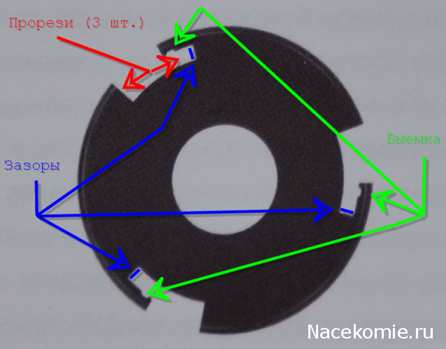 Робот-шпион. Сборка робота. Общая тема.